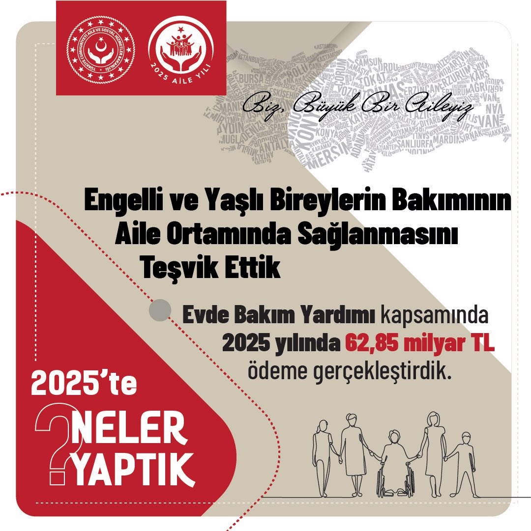 #AileYılı'nda Evde Bakım Yardımı kapsamında 62,85 milyar TL ödeme gerçekleştirdik.

Engelli ve yaşlı bireyler ile ailelerinin yanında olduk.

#2025teNeYaptık