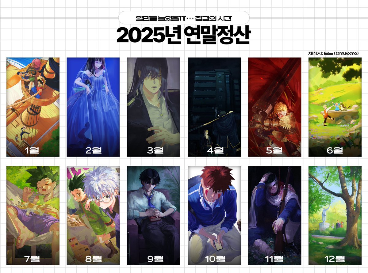 2025 연말정산
아쉽다 하반기에 그림을 많이 못그렷다