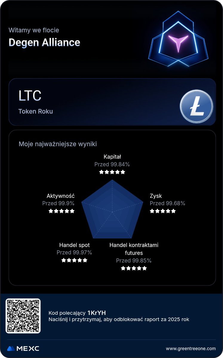 Horusaur 🇵🇱 tweet media