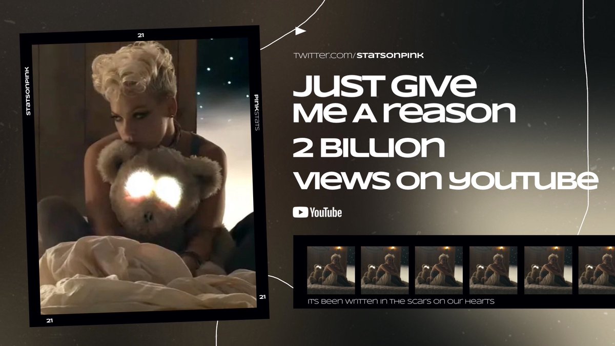 “Just Give Me A Reason” has now over 2 billion views on YouTube. This is <a href="/Pink/">P!nk</a>’s 1st most watched video on the platform.