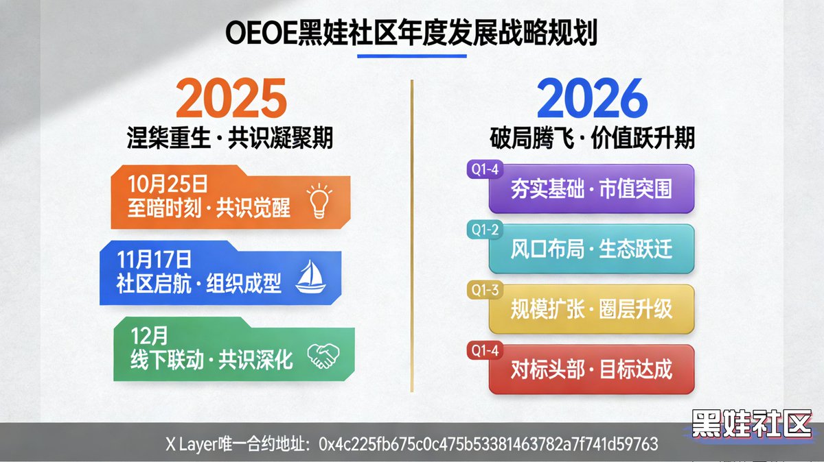 OEOE-黑娃社区官推 tweet media