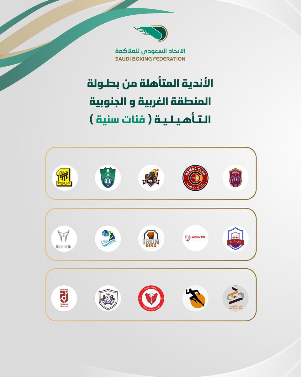 Saudi_Boxing_F's tweet photo. الأندية المتأهلة من بطولة المنطقة الغربية و الجنوبية ( فئات سنية ) 2025 🏆

#الاتحاد_السعودي_للملاكمة https://t.co/ObM8Di39a7