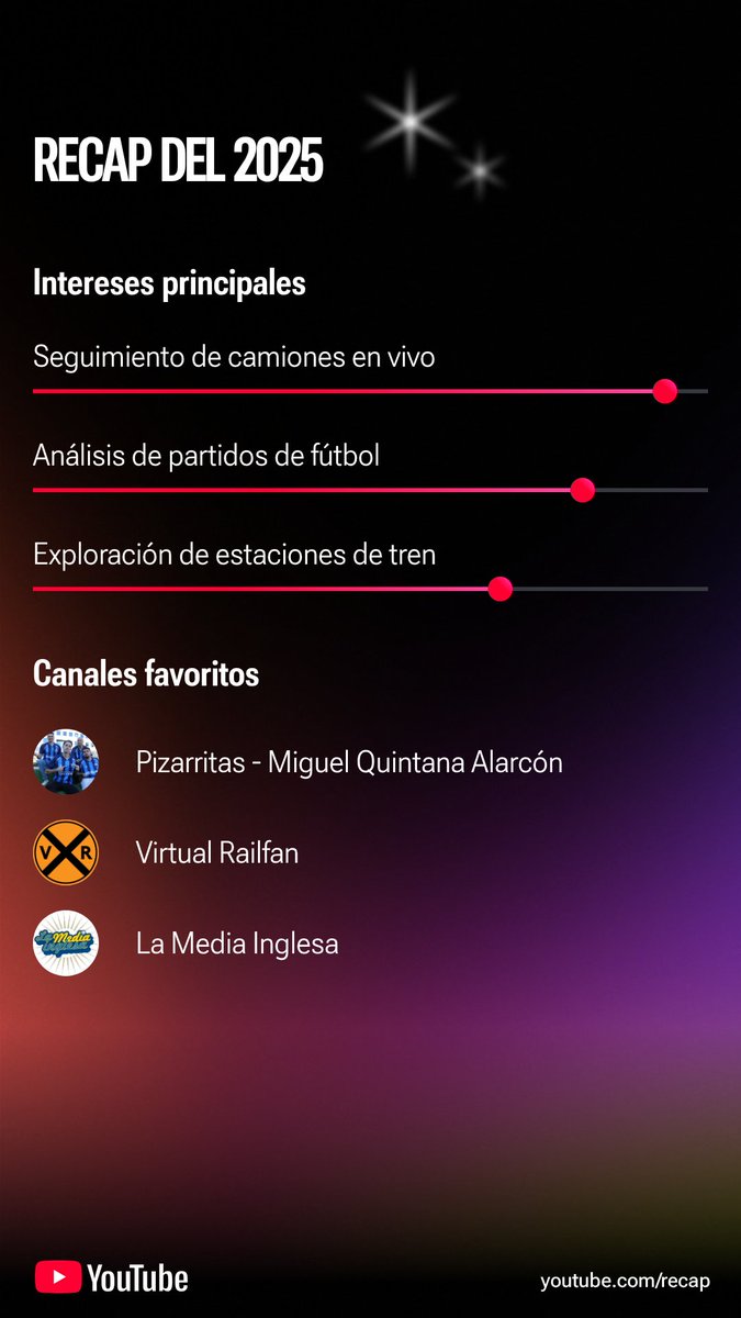 Daniel Ruiz Cabezas tweet media