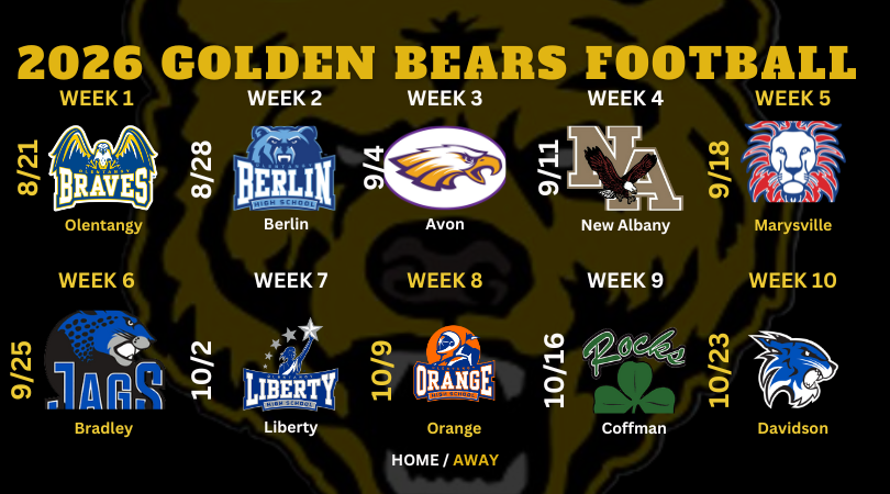 UA Football tweet media