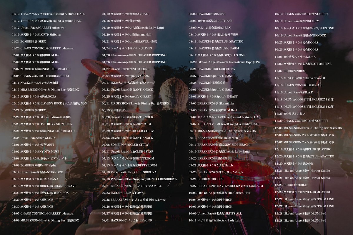 今年はライブとイベントで123本！🥁 ひたすら叩きまくって最高の年だっ