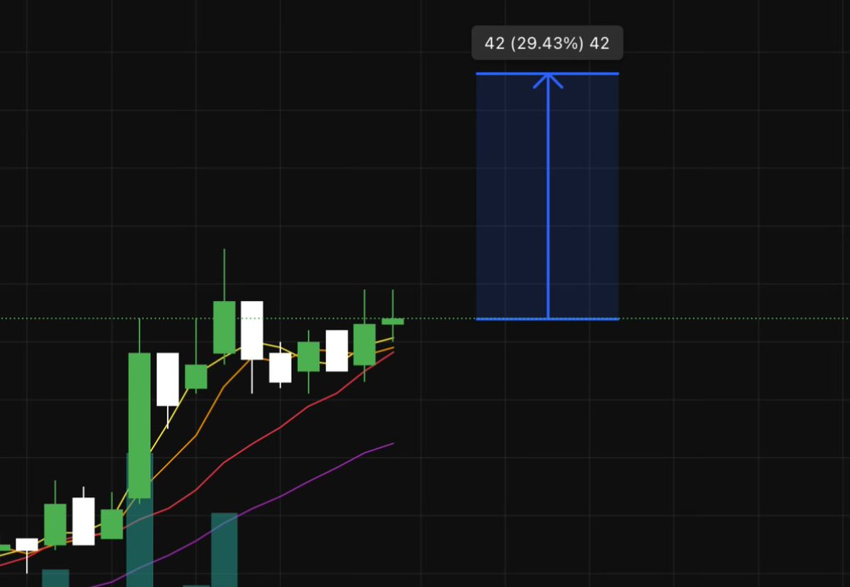 Qori Taylor tweet media