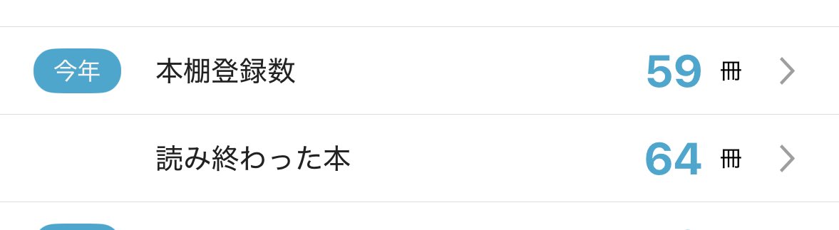 b____mr's tweet image. 今年読んだ本の数です
読みたい本ばかり増えます
死ぬまでに読み切れる気がしません