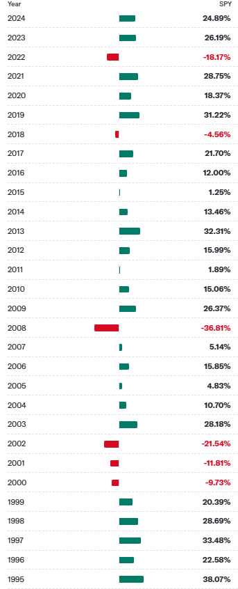 Christian Flanders tweet media