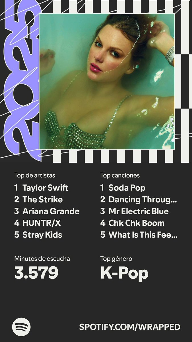 Sakurea69's tweet image. #wrapped2025 #SpotifyWrapped #Spotify