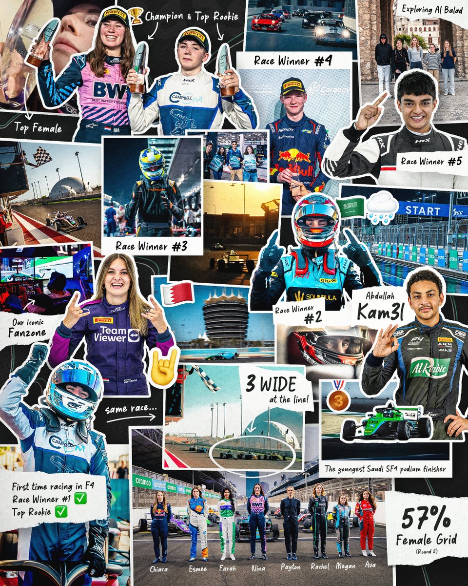 Aramco F4 Saudi Arabian Championship tweet media