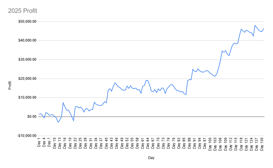 Robin Poker tweet media