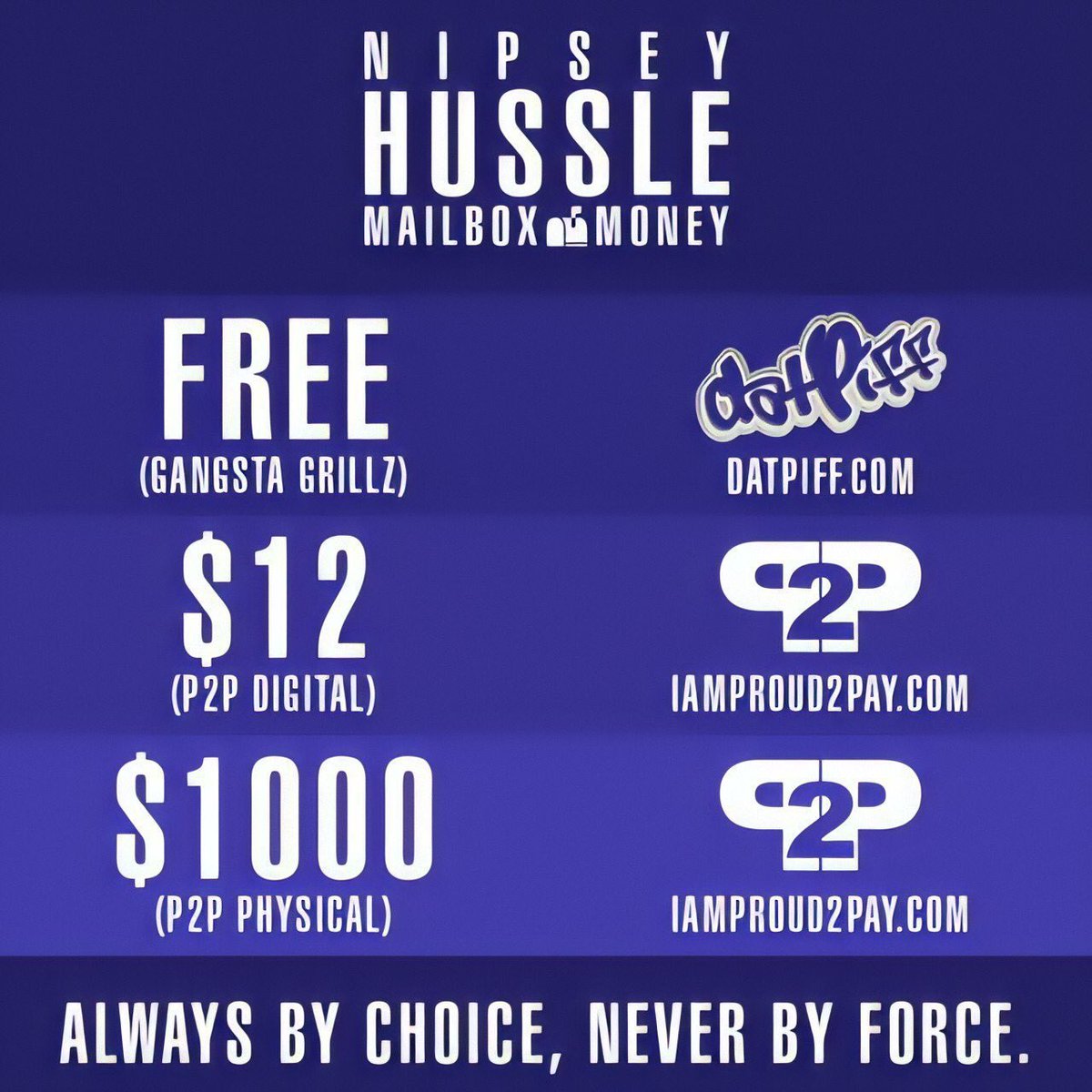 HussleForever's tweet image. 11 years today since Nipsey released “Mailbox Money” mixtape 🏁

- Sold 60 physical copies = $60,000
- Made $175,000 within the first month
- Sold $15,000 digital copies
- $50,000 from iTunes/Spotify
- 250k free downloads = Datpiff.com
#LLNH #Proud2Pay