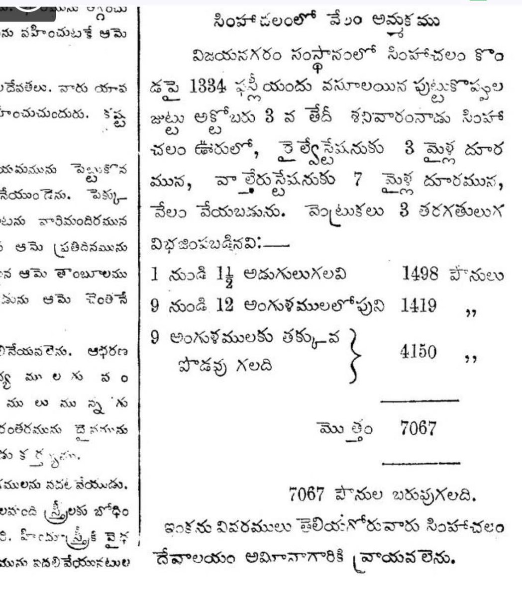24. 07. 1925 
*Andhra Patrika*
Hair auction at
Simhachalam       Devasthanam*
