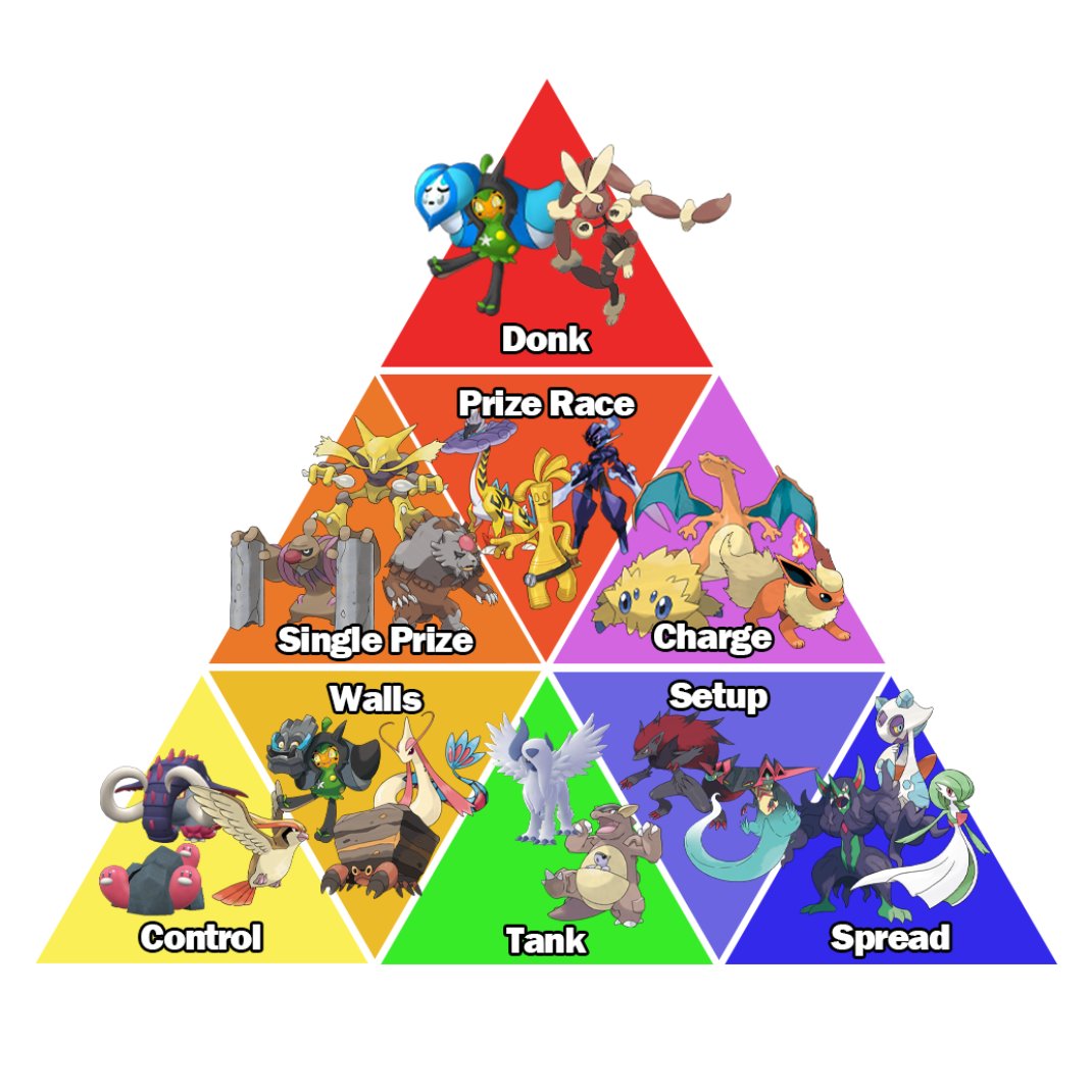 Dakota 🔜 Indy tweet media