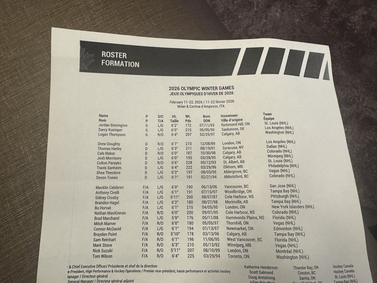 NCloutierTVA's tweet image. Voilà: