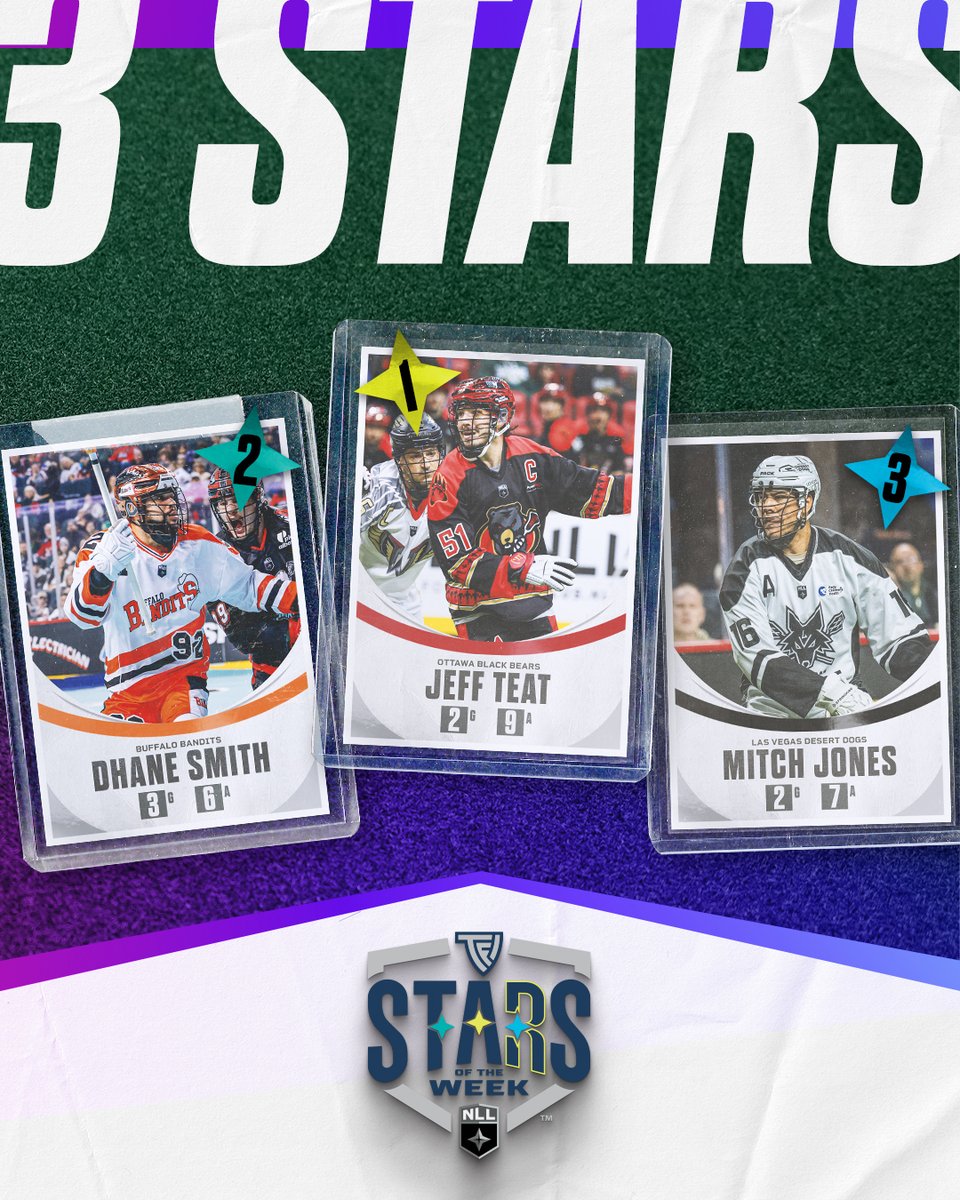 NLL's tweet image. Week 5 delivered some big-time performances 💥

Presenting your TFL Sports 3 Stars of the Week ✨