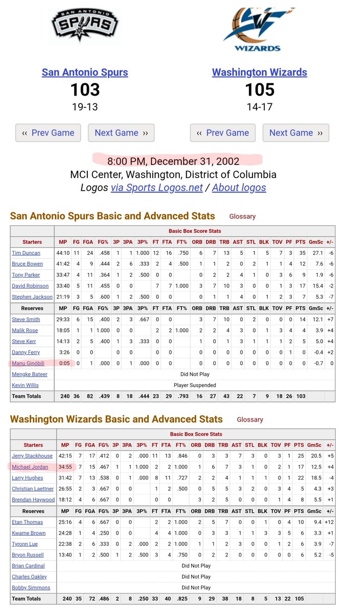 manuginobili's tweet image. 🇦🇷23 años de mi épico y único partido contra mi ídolo de la infancia MJ 🤦😁🖐️
🇺🇸23 years from my only game against my childhood hero MJ! 🤦😁🖐️