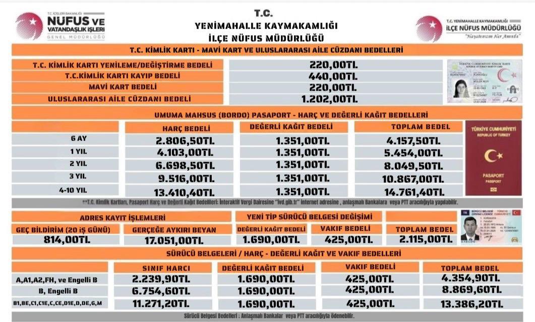 2026 yılı Değerli Kağıt ve Harç Bedelleri
