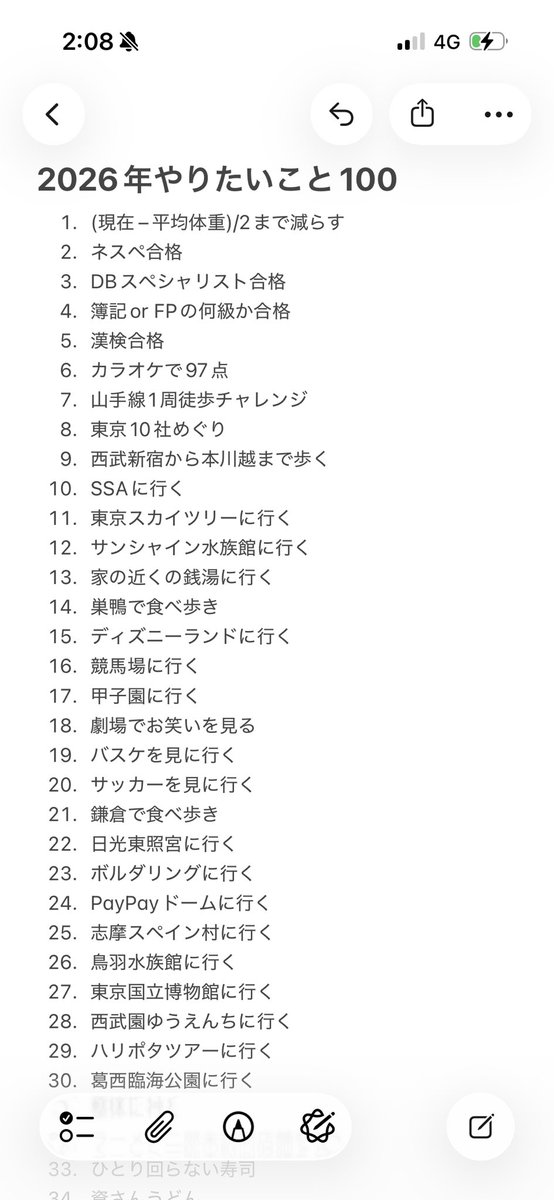 hbc_abbbb's tweet photo. 2026年版今年やりたいこと100を作成しました！
1〜50が2025からのブラッシュアップ目標
51〜100が2026の新規設定目標です
改善点
・1〜50の難易度を調節
・51〜85が飲食店、86〜100が場所
・毎日/毎週みたいな目標は基本的に削除
答え合わせは2027/01/01です！！！ご飯のお誘いお待ちしてます！！！ https://t.co/9TlqJOuVjG