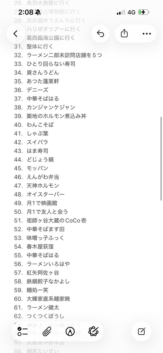 hbc_abbbb's tweet photo. 2026年版今年やりたいこと100を作成しました！
1〜50が2025からのブラッシュアップ目標
51〜100が2026の新規設定目標です
改善点
・1〜50の難易度を調節
・51〜85が飲食店、86〜100が場所
・毎日/毎週みたいな目標は基本的に削除
答え合わせは2027/01/01です！！！ご飯のお誘いお待ちしてます！！！ https://t.co/9TlqJOuVjG
