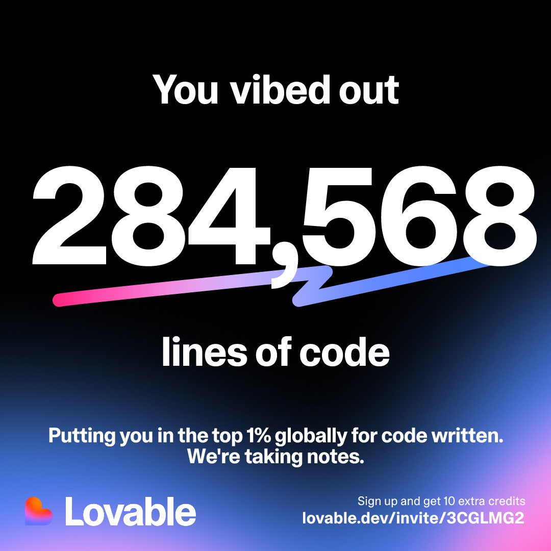 Dhvanesh tweet media