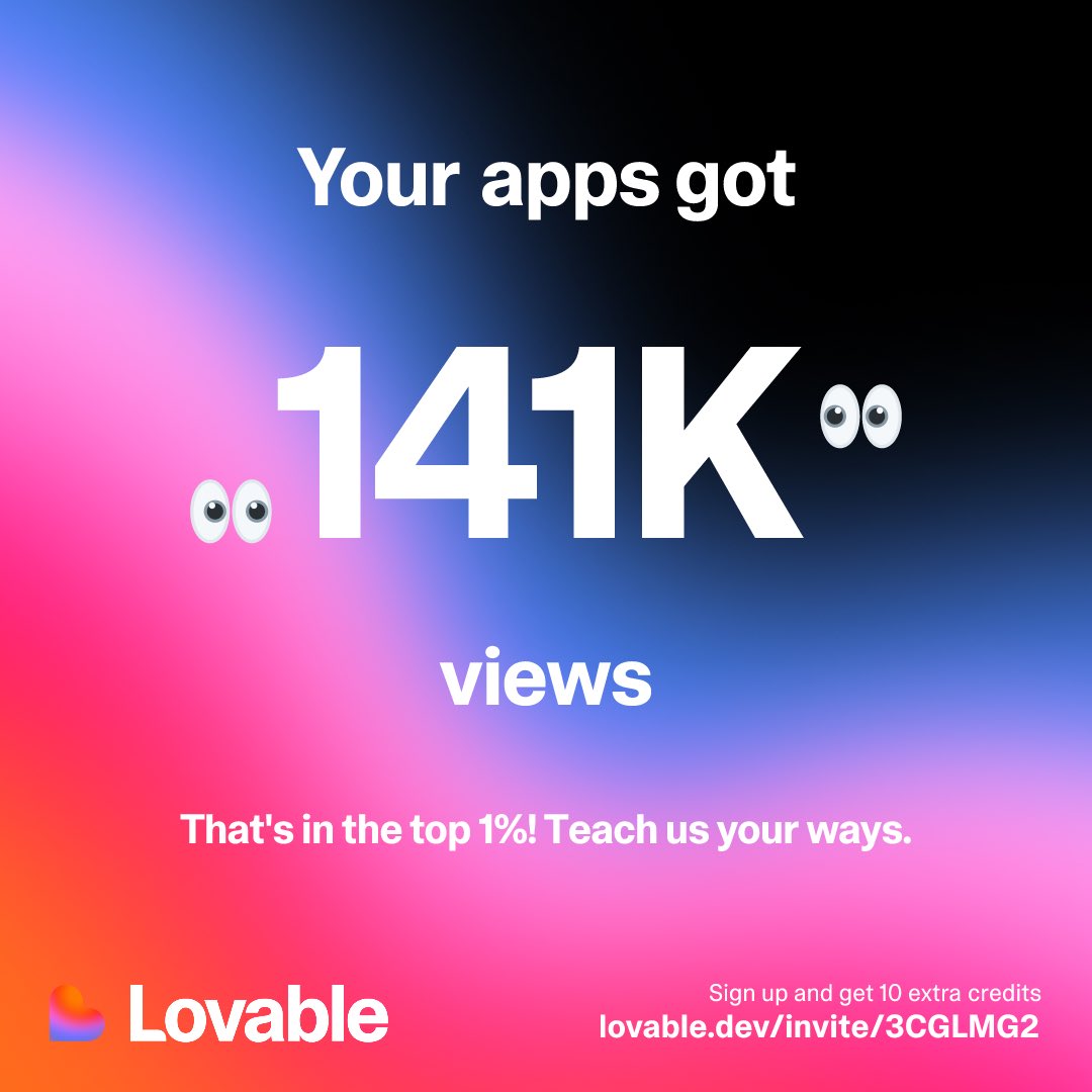 Dhvanesh tweet media