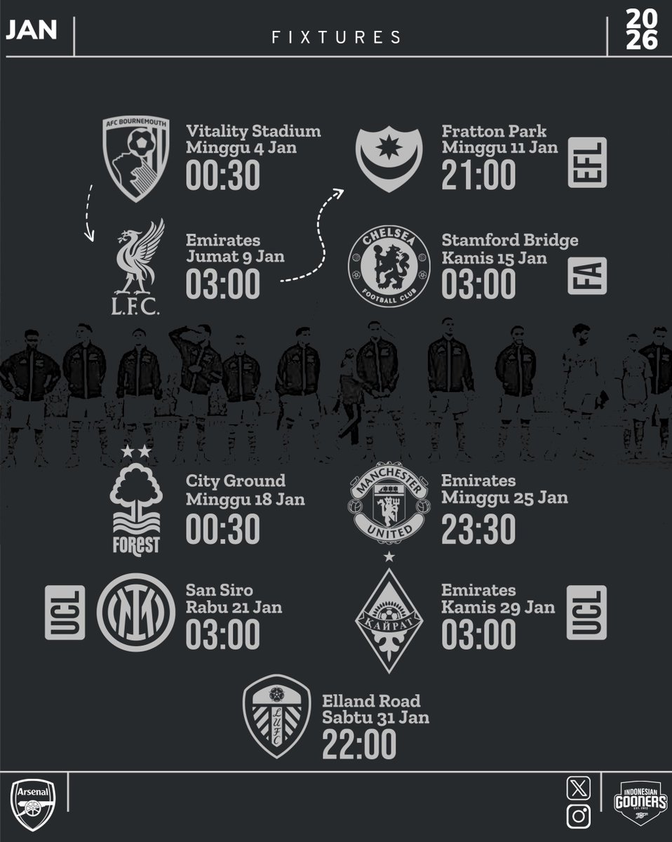 IDGoonerscom's tweet photo. Selamat tahun baru 2026, teman-teman! Sehat-sehat ya kalian (dan tentunya Arsenal) di tahun 2026 ini! 

Dan berikut jadwal The Gunners untuk bulan Januari. 9 match uy… Sembilan… #COYG #UTA #HappyNewYear2026 #GOOLLLGYOKERES https://t.co/VQbF4ddrRB