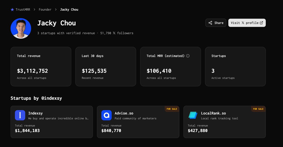 Jacky Chou (buying online businesses up to $1m) tweet media