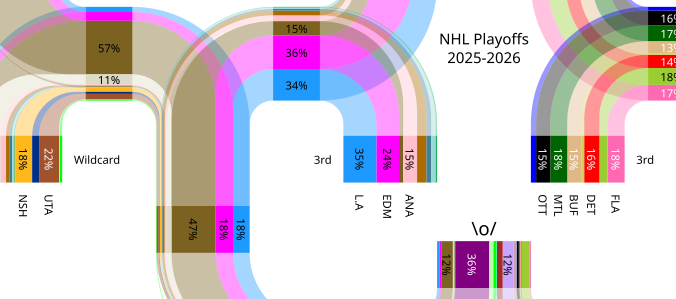 Micah Blake McCurdy tweet media