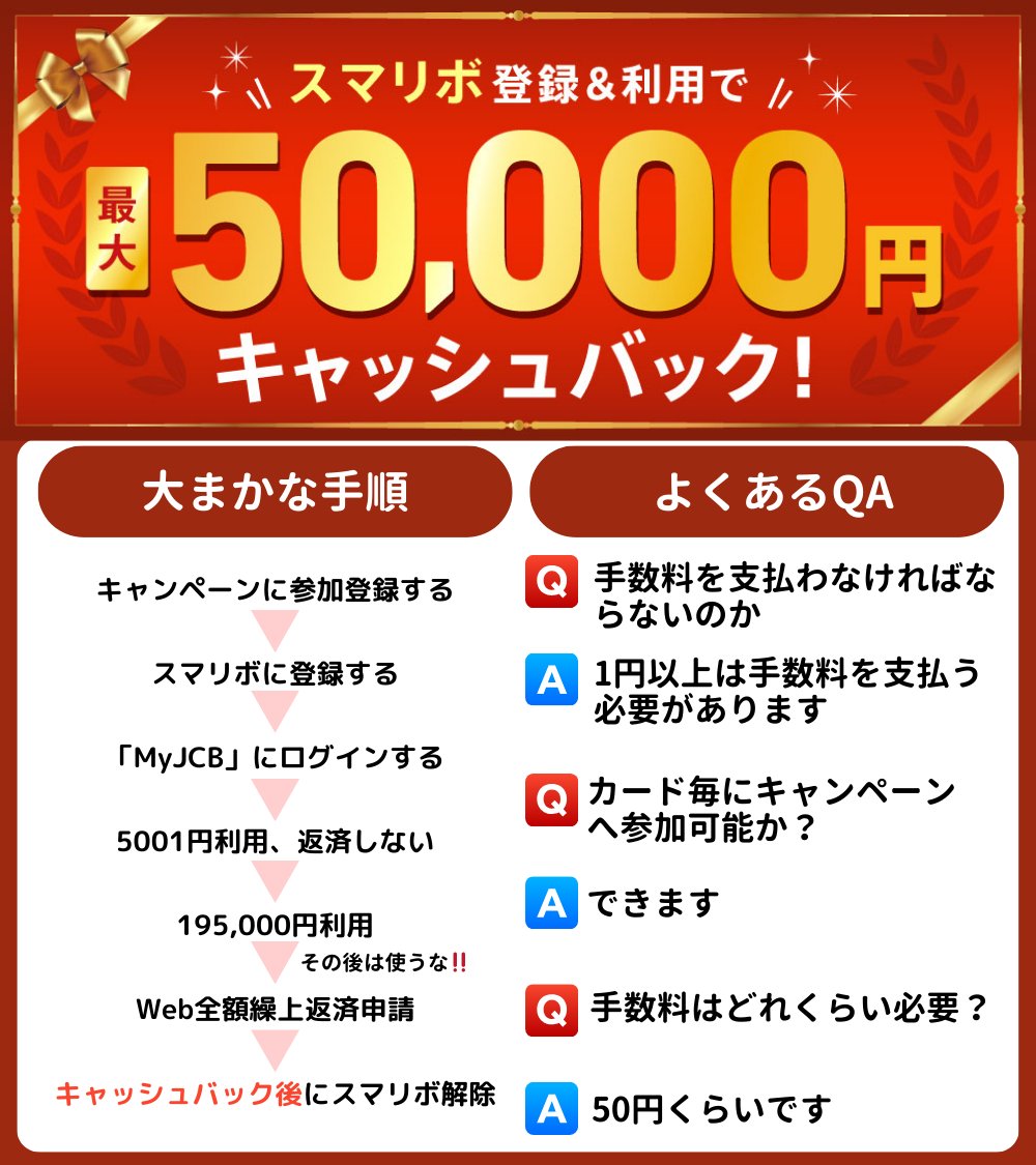 （6月VIP 10%off中） nonnonです❣️0531 hayashi yoshihito | . #2025fw #poloralphlauren #sweatshirt