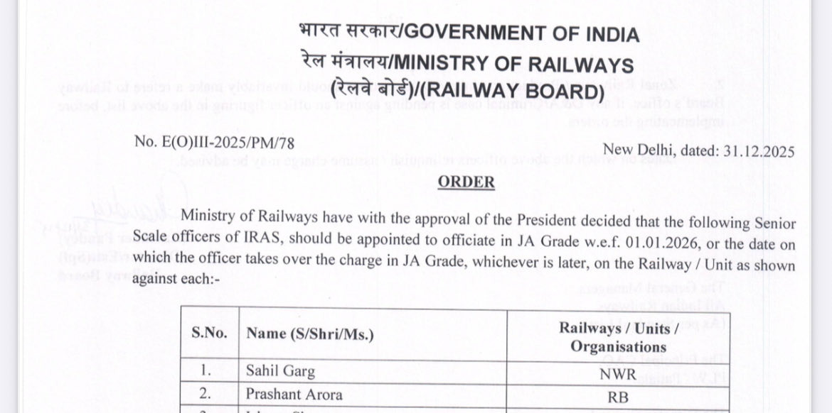 Prashant Arora 🇮🇳 tweet media