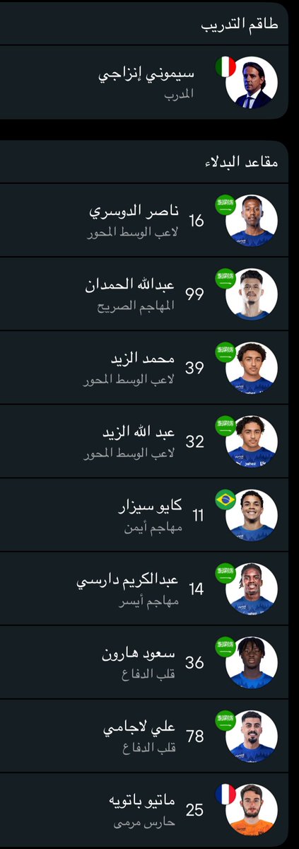 الدكة فيها 9 لاعبين :

4 - عندهم 0 دقائق 
2 - عندهم اقل 25 دقيقة 
1 - اقل من 90 دقيقة 
1 - اقل من 180 دقيقة 

من اصل 900 دقيقة في الدوري 

غياب 4 عناصر اساسية ومهمه امر لايستهان به 

بالتوفيق للزعيم وللسيد سيموني انزاجي