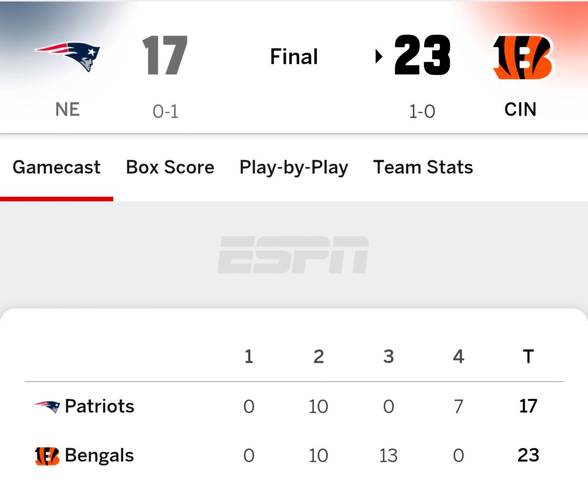 The Lock tweet media