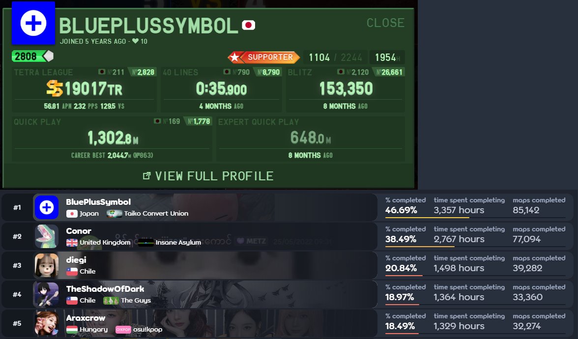 BPS: with sharp instincts, fast adaptation, and a playstyle that's equal parts fearless and smart, this rising player is climbing leaderboards and building a name match by match