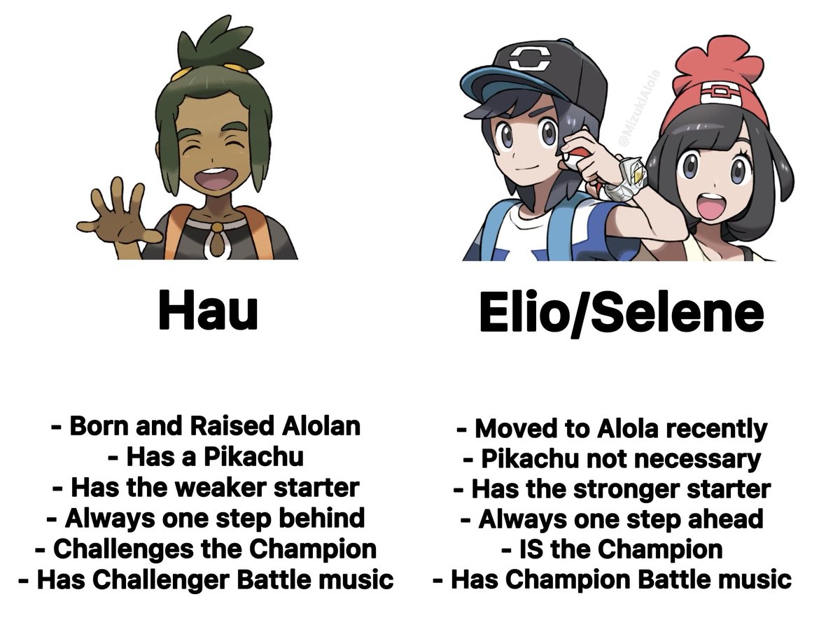 Mizuki 🌟 tweet media