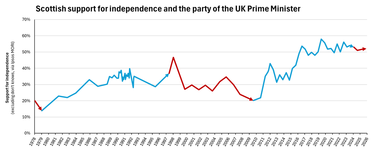 Tom Forth tweet media