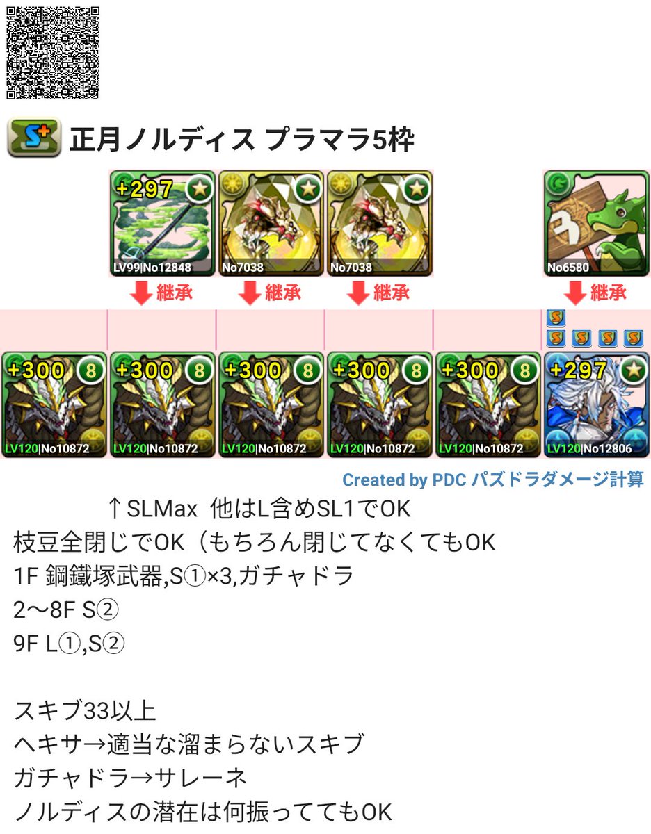 11 (@11yatyat) / Posts / X