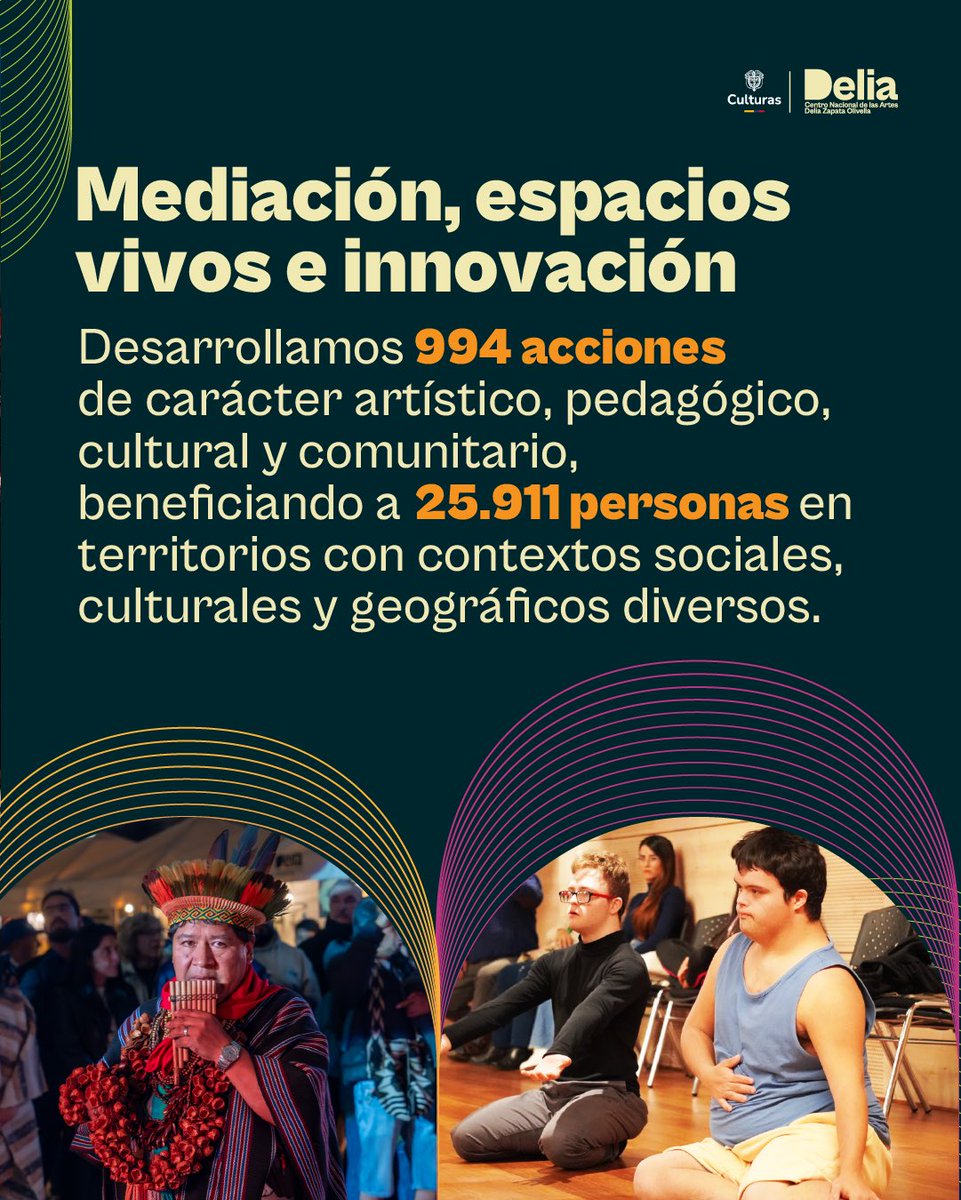 Centro Nacional de las Artes Delia Zapata Olivella tweet media