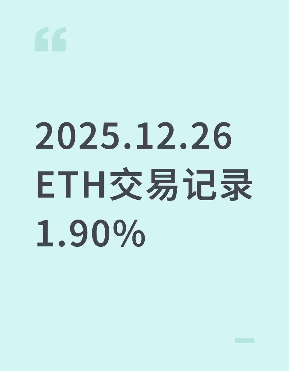 价格行为 PA｜王二狗 tweet media