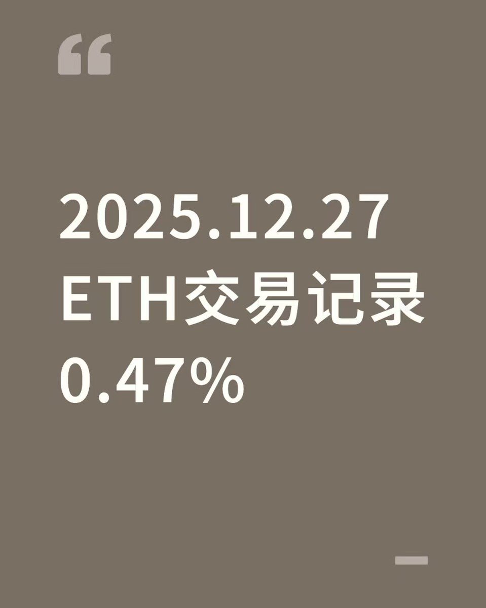 价格行为 PA｜王二狗 tweet media