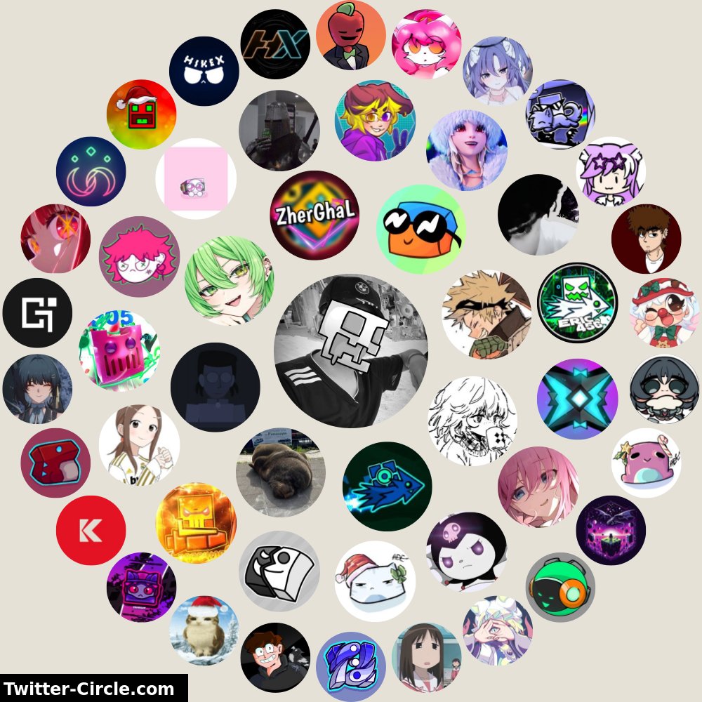 Mi Círculo de Interacción de Twitter

➡️ infinitetweet.me/interaction-ci…