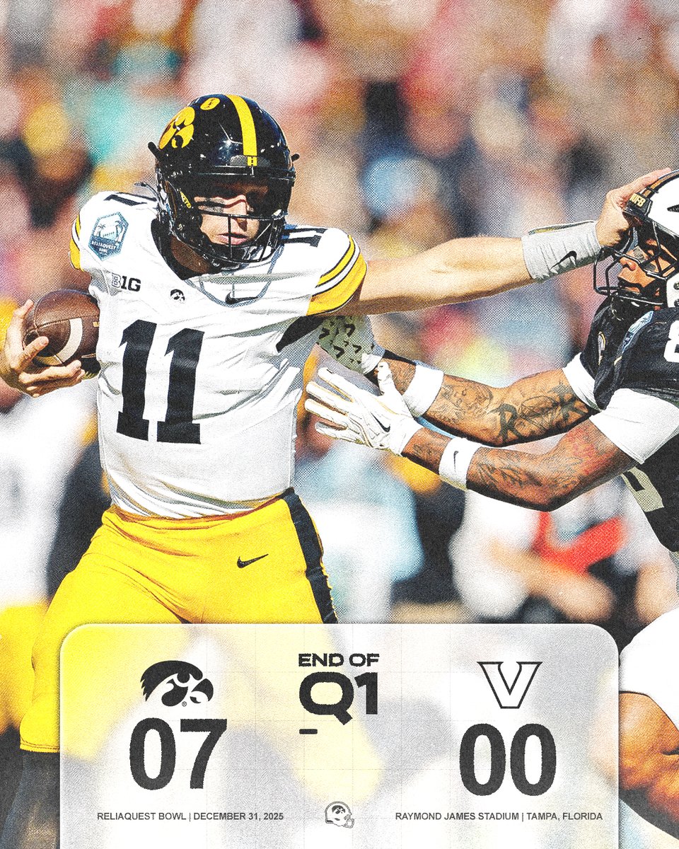 Hawkeye Football tweet media