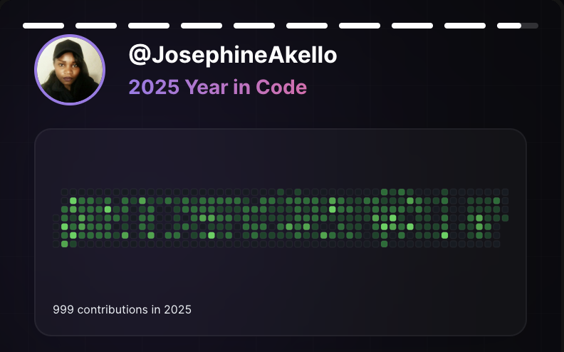 J_Akello's tweet photo. π₯π₯Github Wrapped π₯³π₯³π₯³.
ME(The gal he tells you not to worry aboutπ) vs YOUπ
How is your streak looking like?
It's a wrap for 2025 - GitHub year in code - https://t.co/3uxNnvJS6r. This was my busiest year ever π₯π₯
#GitHubWrapped #Github #HappyNewYear2026 #HappyNewYear https://t.co/bS1qaesPeH