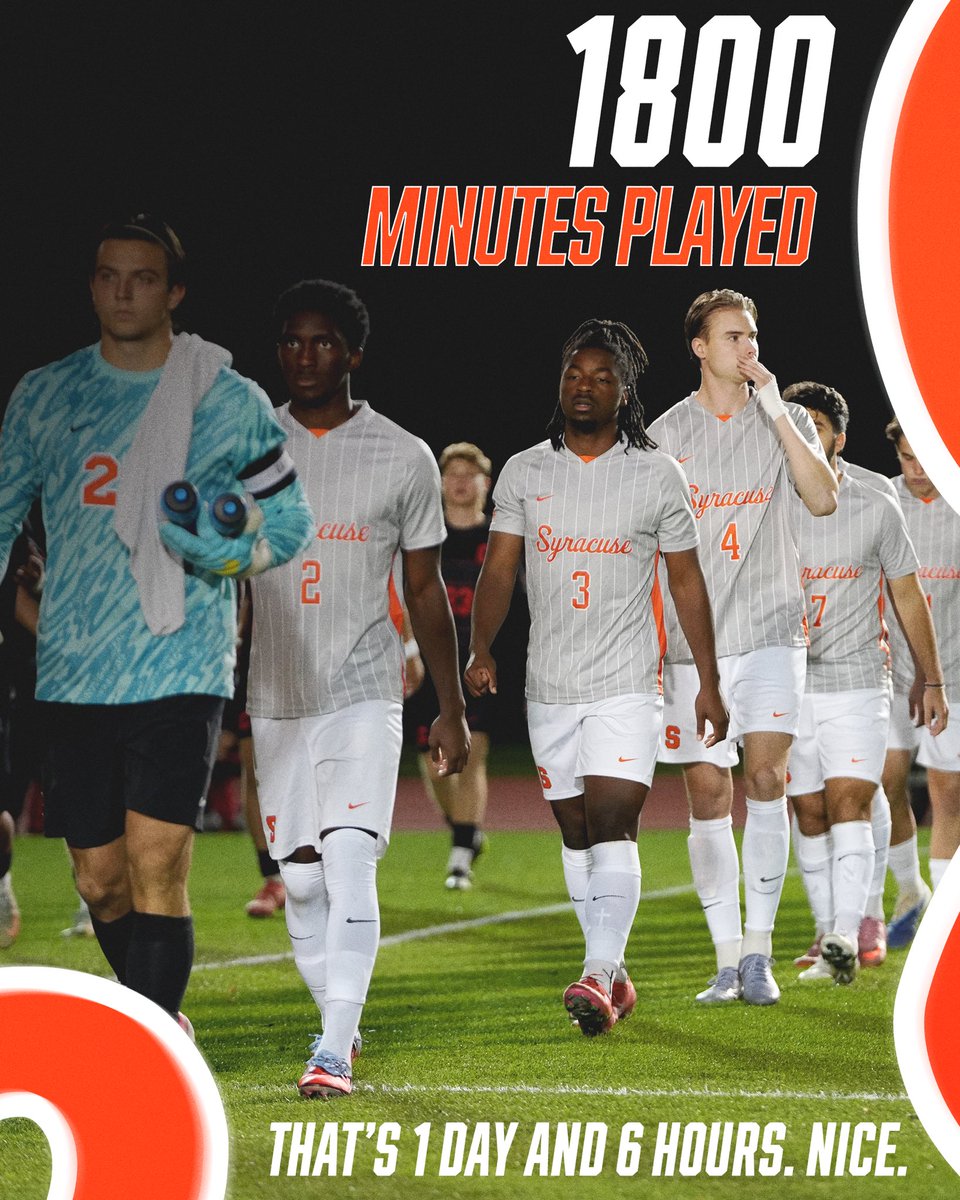 Syracuse Men's Soccer tweet media