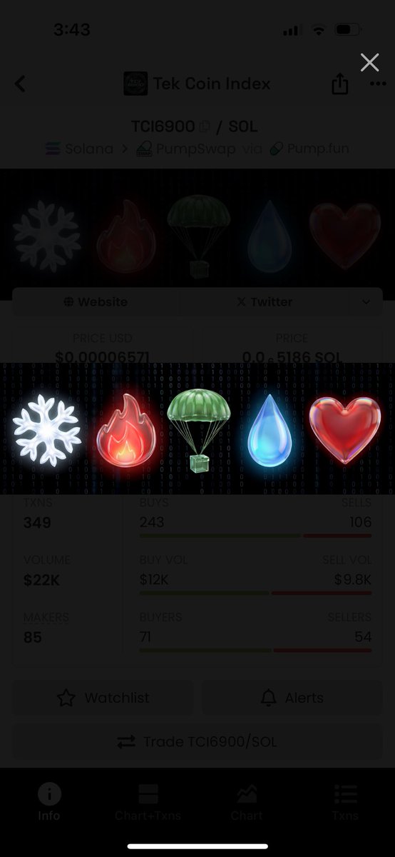 People keep asking “what’s the utility?”

It’s literally on the cover.

❄️ Stabilize
🔥 Reduce supply
🪂 Reward holders
💧 Strengthen liquidity
❤️ Give back

Most projects promise one of these.
#TCI6900 shipped all of them into one system.

That’s why this feels different.