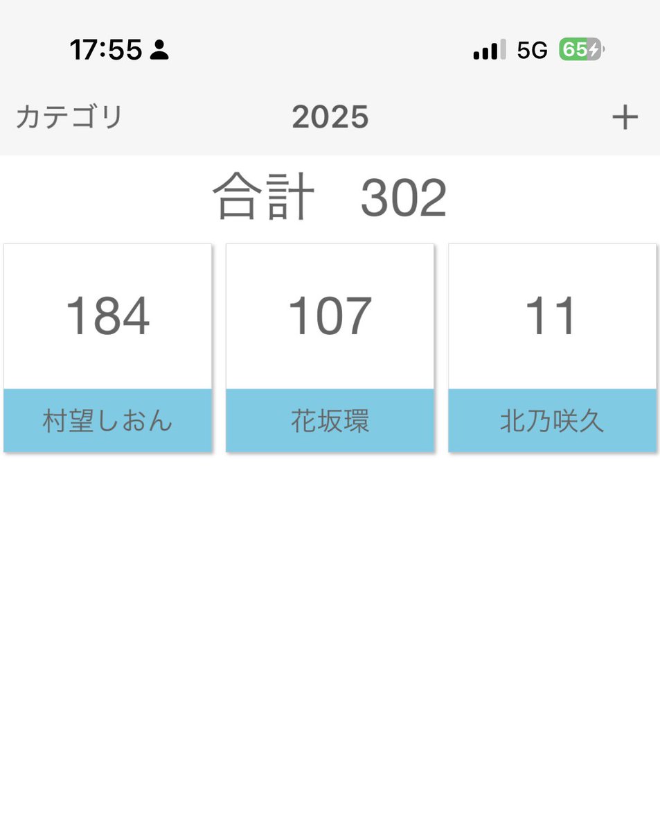 t_w0622's tweet photo. 2025年ありがとうございました‼︎
ライブ全然行けなくてごめんなさい🙏 https://t.co/LmkKIWXlXK
