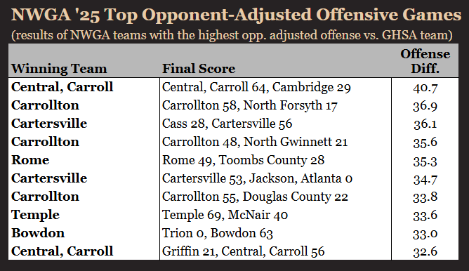 Scott Seguin tweet media