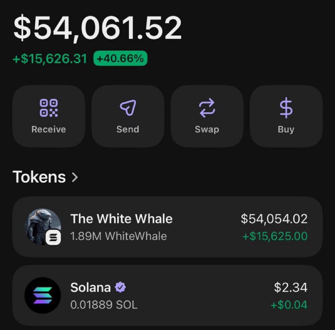 saracrypto_eth's tweet image. I bought this #Whitewhale for $200 as soon as I called it on my private Telegram and now it’s worth $50,000. Holy fuck !

As promised i will send 5 $SOLANA worth $600 to someone who just like this tweet &amp;amp; follow me.

Comment "done" when done.