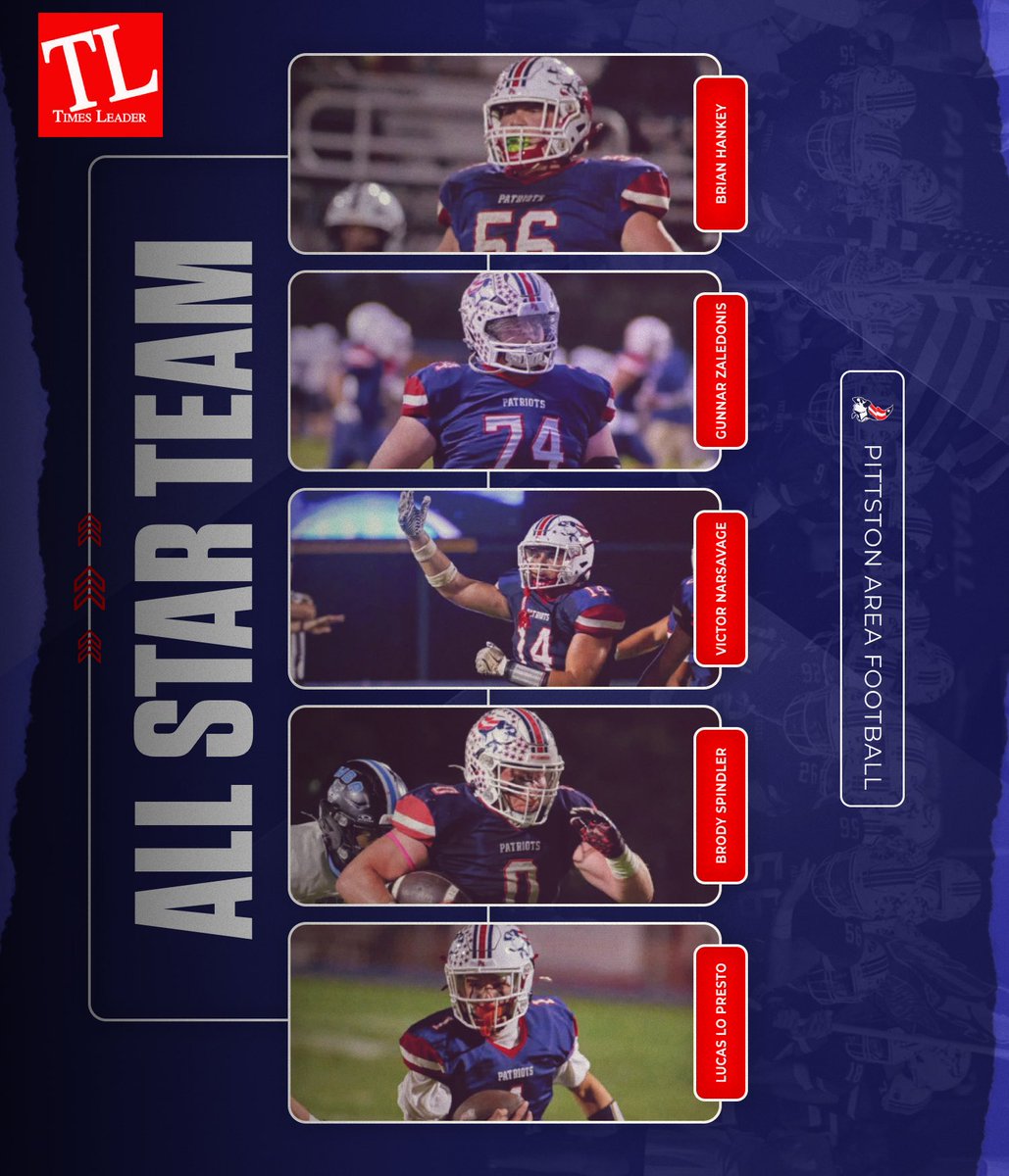 Pittston Area Football tweet media