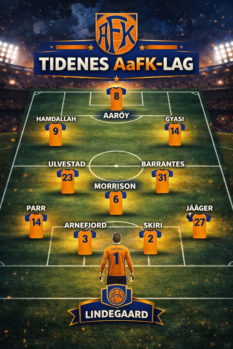 Tidenes AaFK lag er kåret 🔵

Basert på avstemninger fra supportere på tangoarkivet.com

Dette er folkets lag pr. 31.12.2025

En miks av legender, kulthelter og spillere som har satt dype spor i AaFK historien.

#tangoarkivet #aafk <a href="/AalesundsFK/">Aalesunds Fotballklubb</a> <a href="/SMPkristian/">Kristian Stenerud</a>  <a href="/JonasGronner/">Jonas Grønner</a>